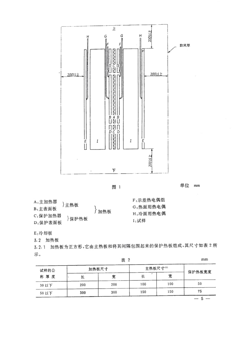 JIS A1413-1977 中文版 保温材料导热系数的测定方法(平板直接法)1.pdf_第2页