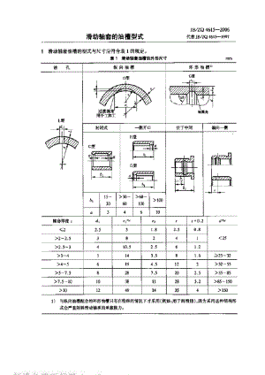 JBZQ 4615-2006 滑动轴套的油槽型式.pdf