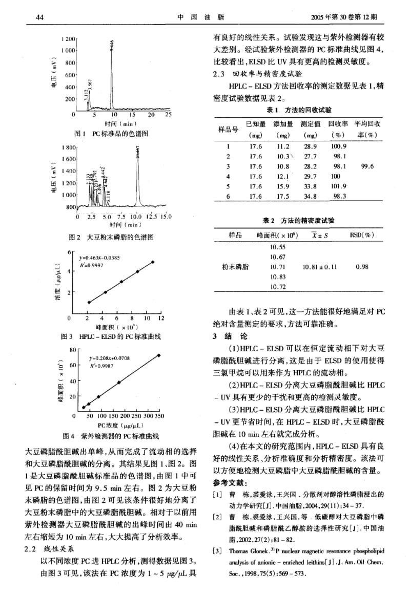 HPLCESLD法分离测定大豆磷脂酰胆碱.pdf_第2页