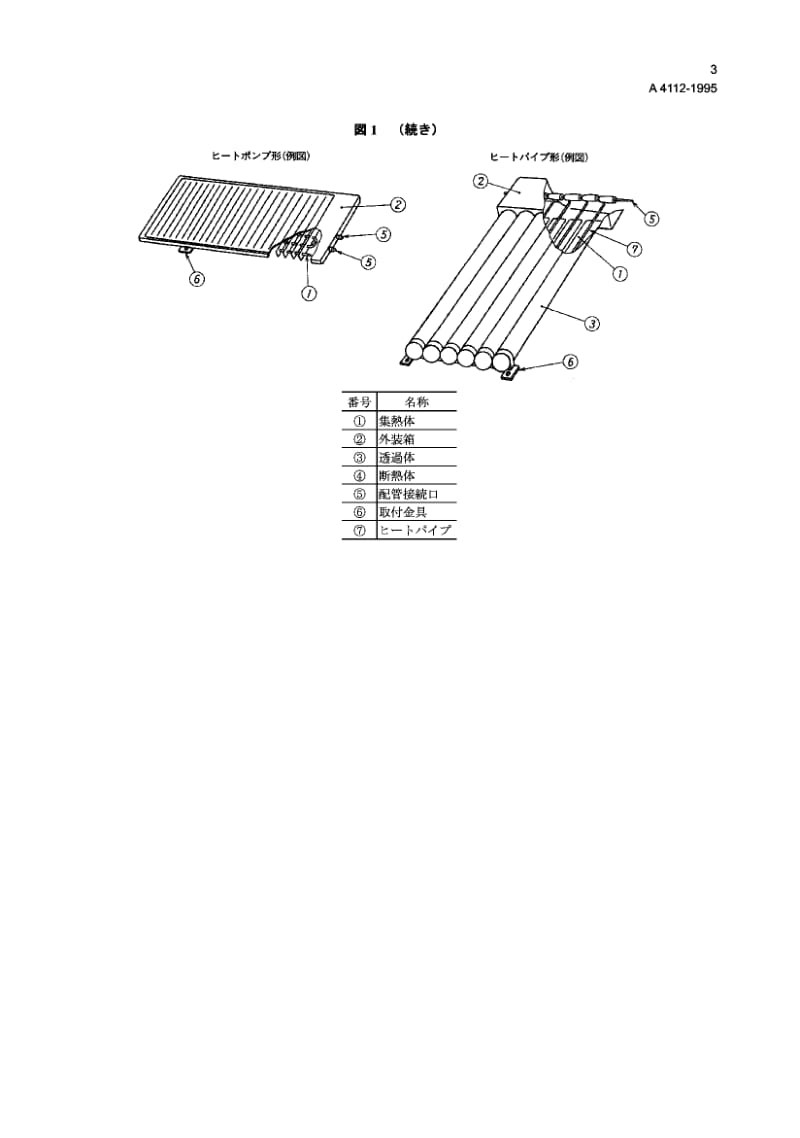 JIS A4112-1995 太阳能收集器.pdf.pdf_第3页