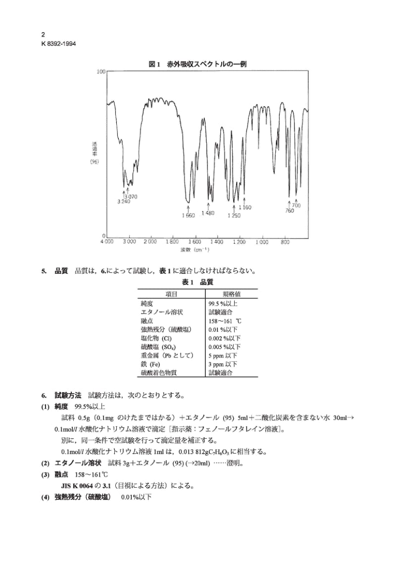 JIS K8392-1994 水杨酸标准.pdf_第2页