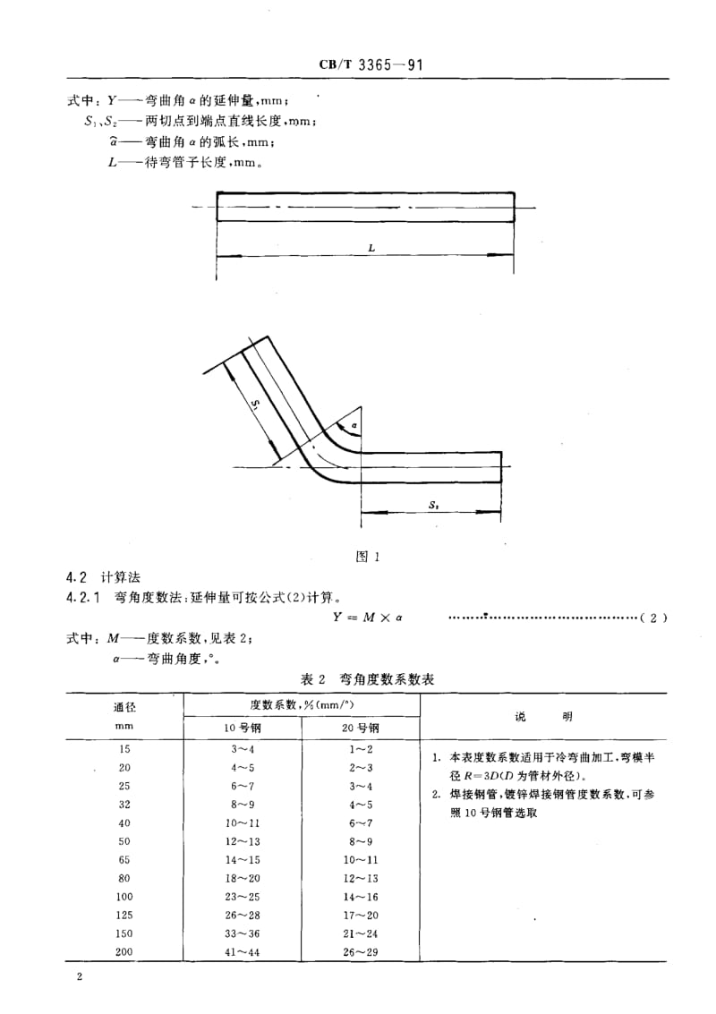 64178管子无余量下料工艺 标准 CB T 3365-1991.pdf_第3页