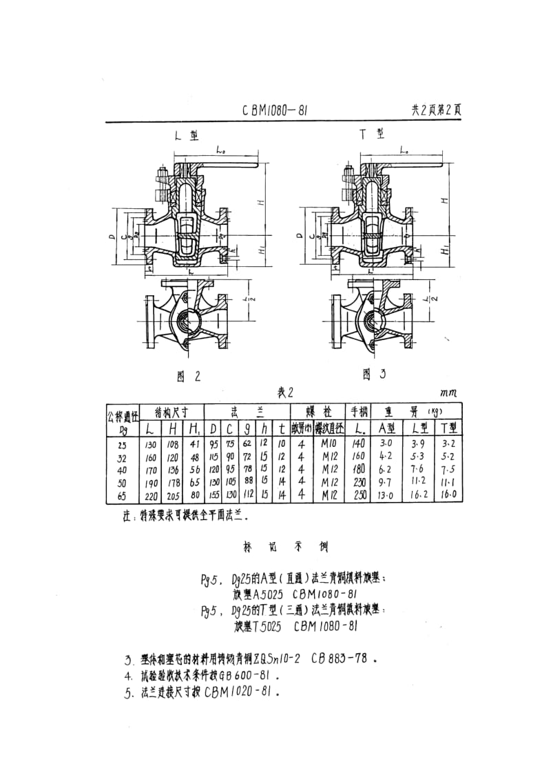 63478 5kgf cm2法兰青铜填料旋塞 标准 CBM 1080-1981.pdf_第2页