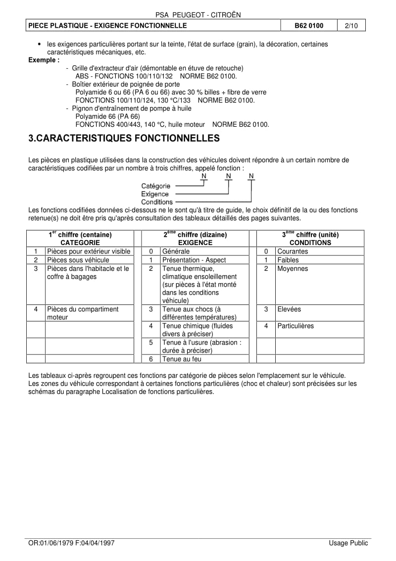 B62 0100~04-1997塑料件的性能要求－法文.pdf_第2页