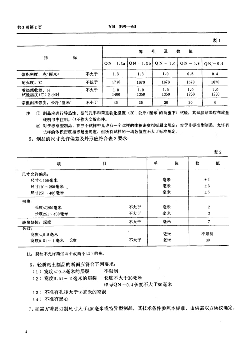 58292轻质耐火粘土制品 标准 YB 399-1963.pdf_第2页