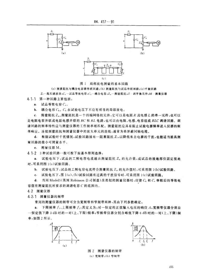 DL电力标准-DL 417-1991 电力设备局部放电现场测量导则.pdf_第2页