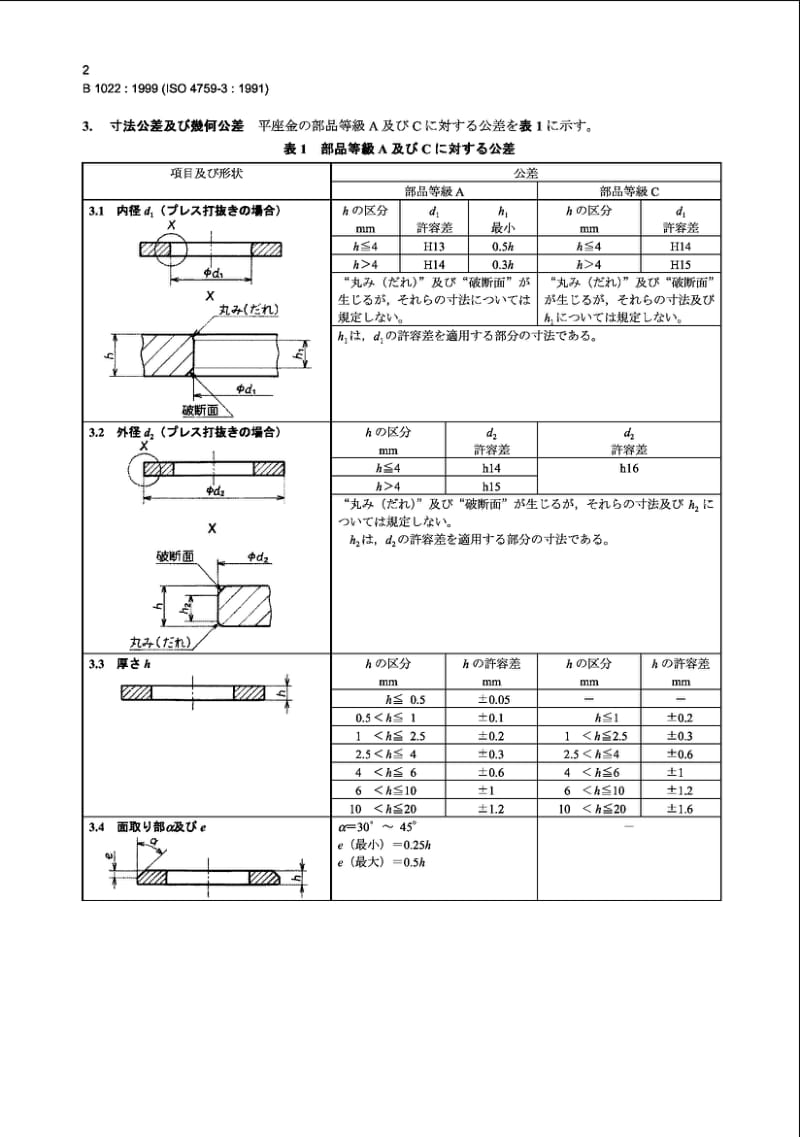 JIS B1022-1999 Tolerances for fasteners-Part 3：Plain washers for bolts, screws and nuts-Product grades A and C.pdf_第3页