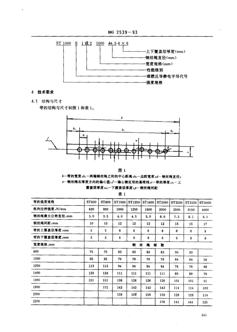 HG化工标准-HG2539-93.pdf_第2页