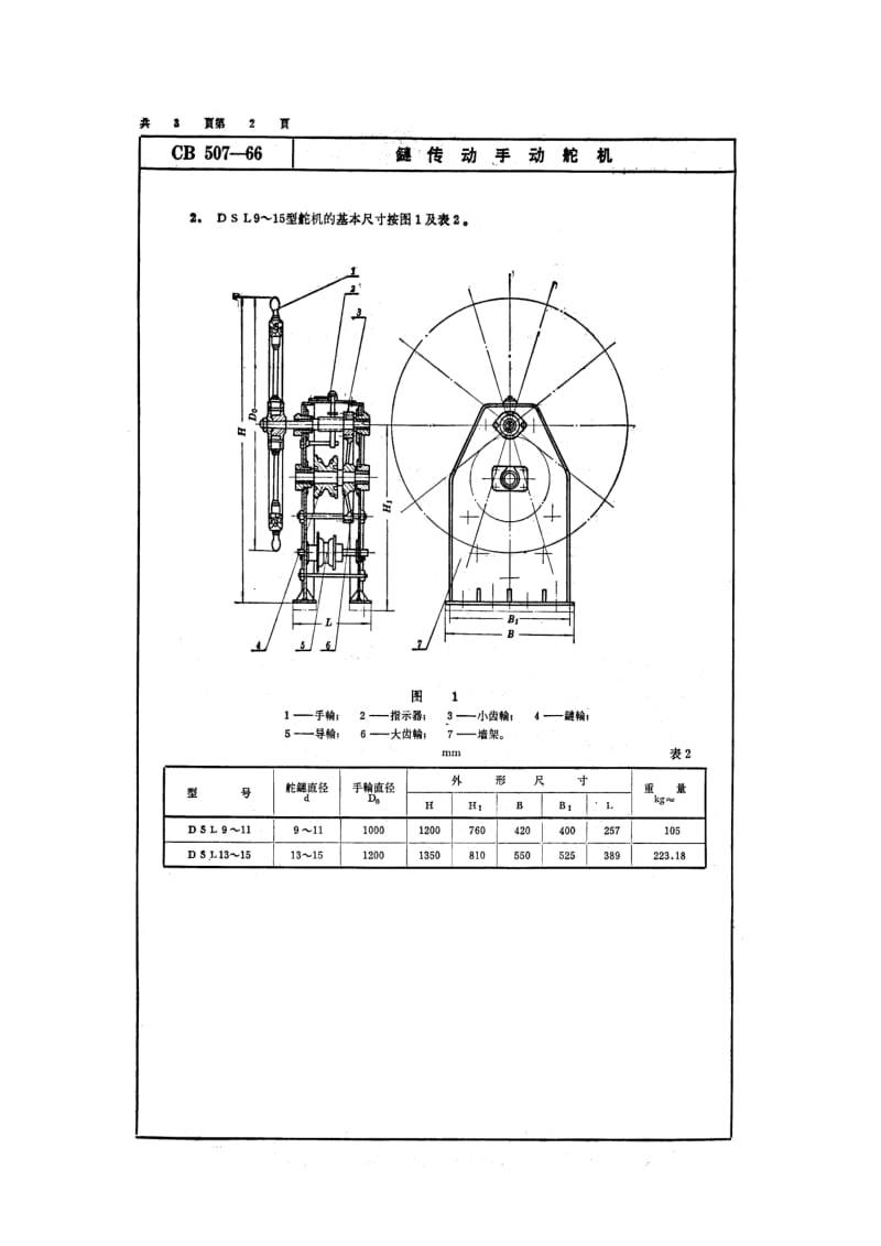 CB 507-66 链传动手动舵机.pdf.pdf_第2页