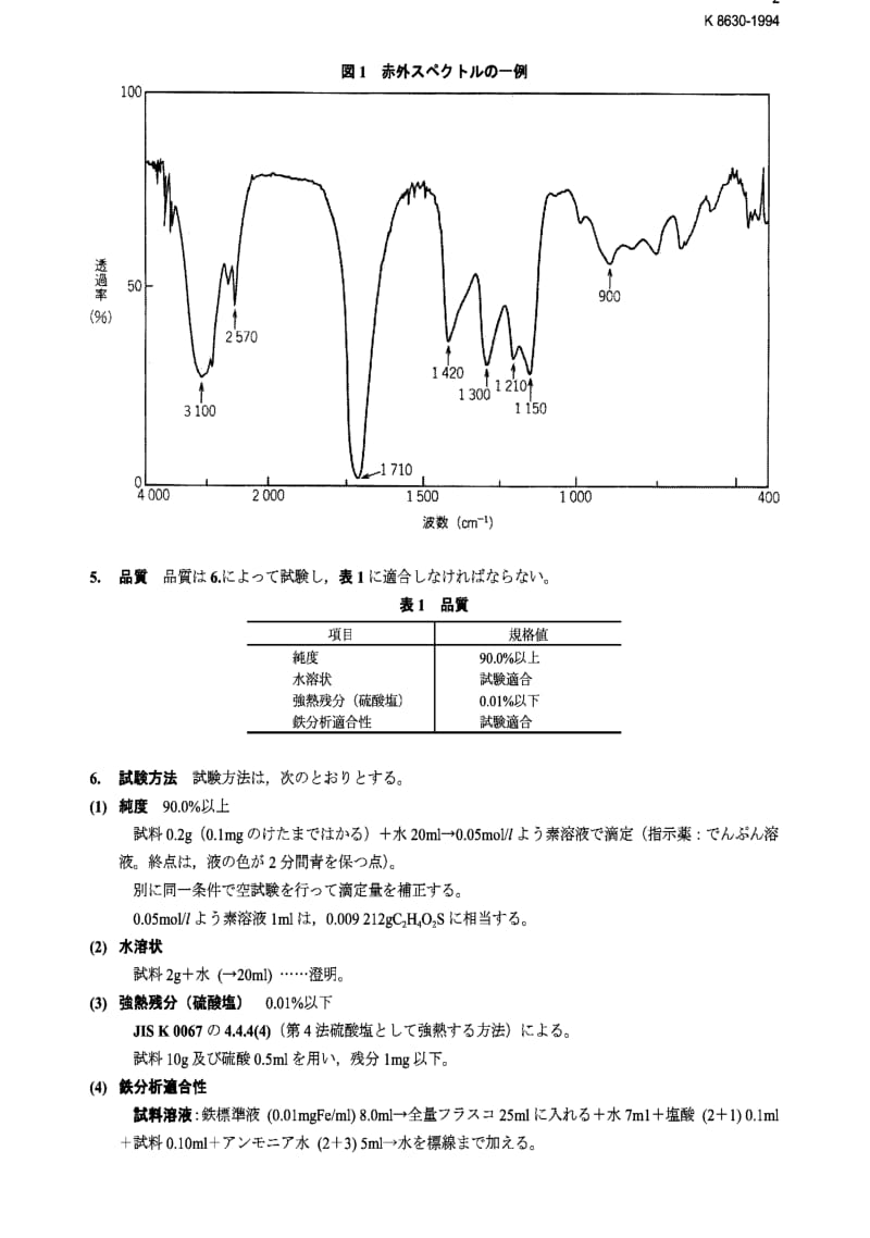 JIS k8630-1994 mercapto acetic acid.pdf_第2页