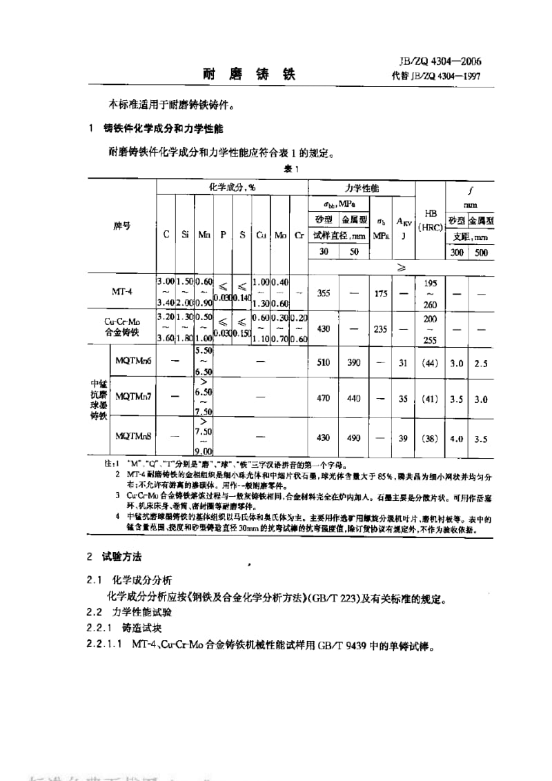 JBZQ 4304-2006 耐磨铸铁.pdf_第1页