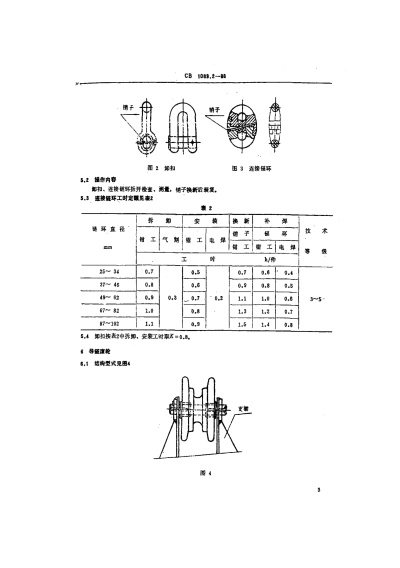 65173船舶舾装件修理工时定额 钳工 标准 CB 1089.2-1988.pdf_第3页