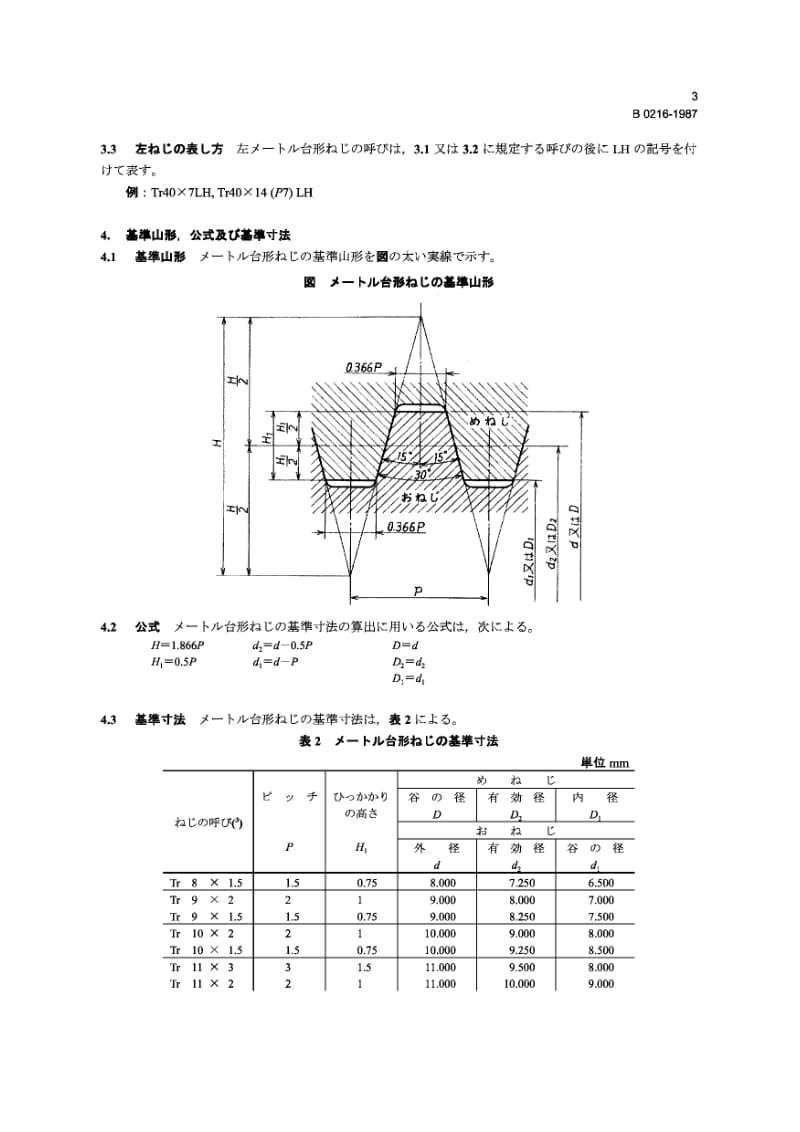 JIS B0216-1987 米制梯形螺纹.pdf_第3页