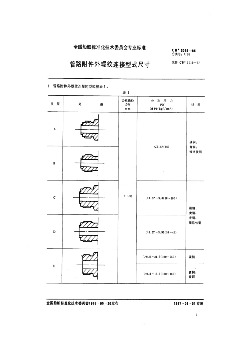CB船舶标准-CB 3019-86 管路附件外螺纹连接型式尺寸1.pdf_第2页