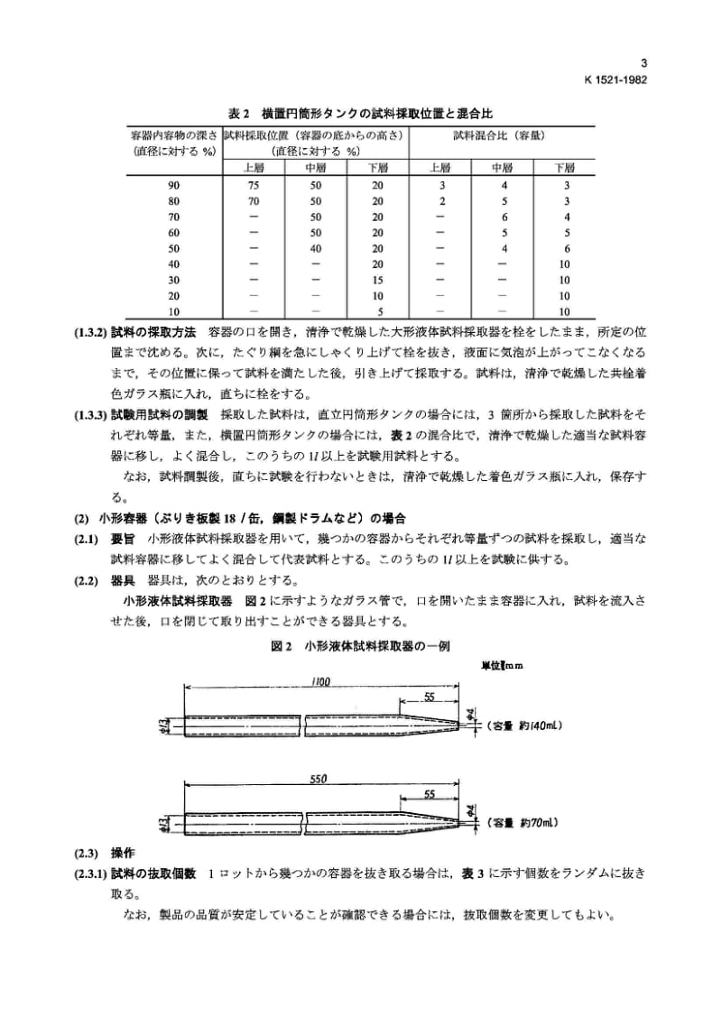 JIS K1521-1982 全氯乙烯.pdf_第3页