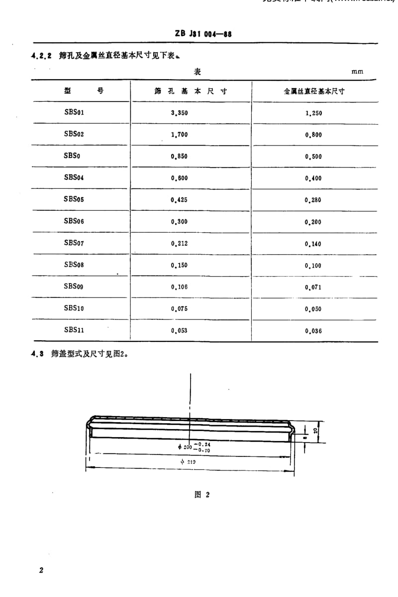 JBT 9156-1999 铸造用试验筛.pdf_第3页
