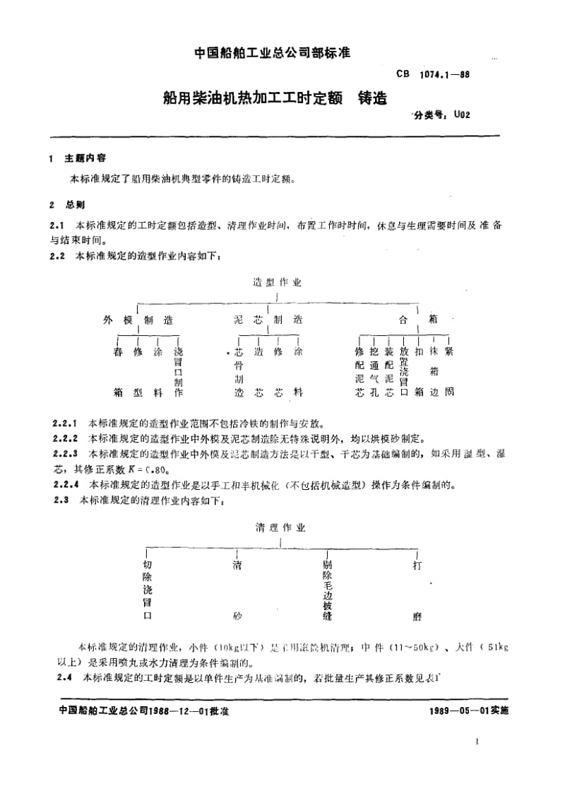 65223船用柴油机热加工工时定额铸造 标准 CB 1074.1-1988.pdf_第3页