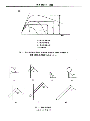 GBT140481(3)-2000低压开关设备和控制设备总则(一).pdf