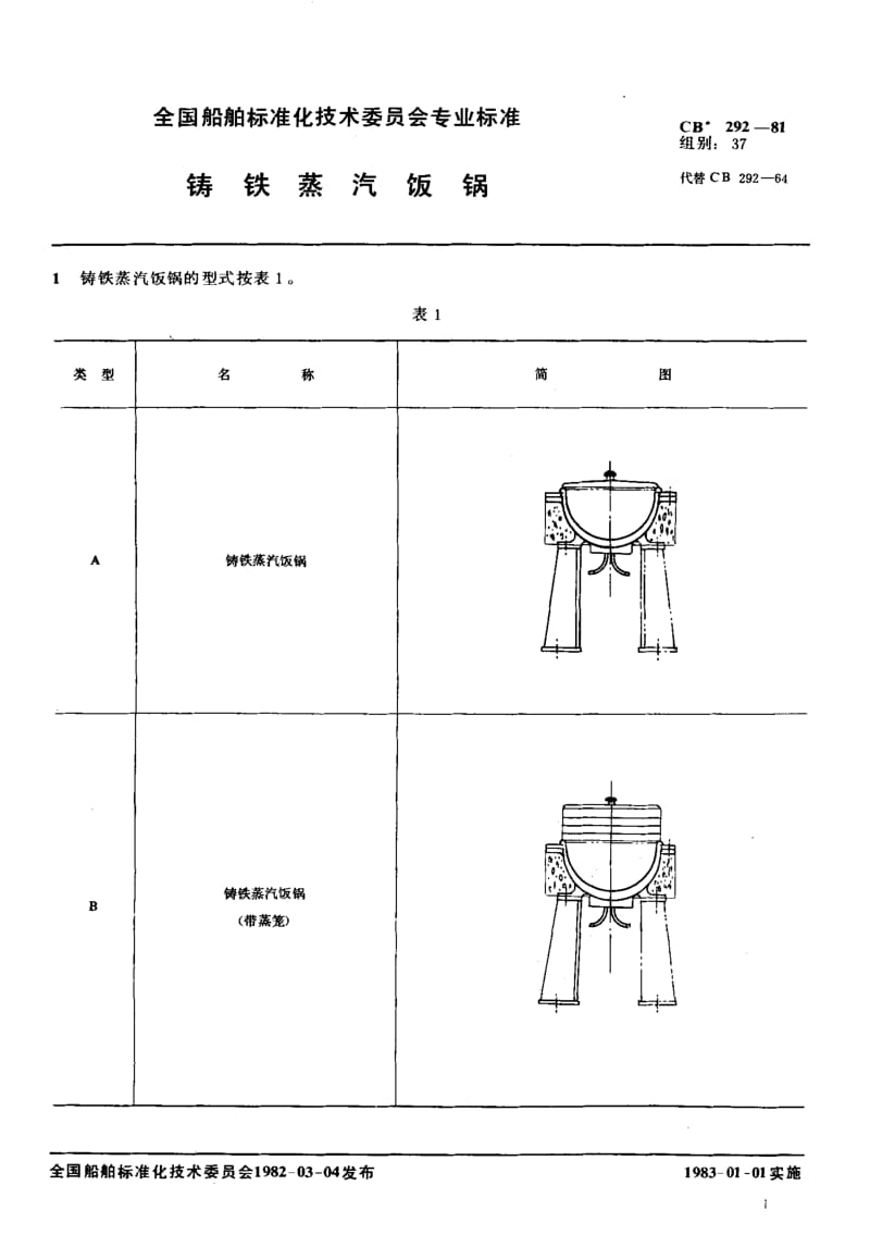 64547铸铁蒸汽饭锅 标准 CB 292-1981.pdf_第2页