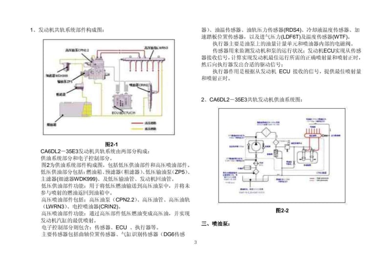 CA6DL2-35E3发动机供油系统V1.0.pdf_第3页