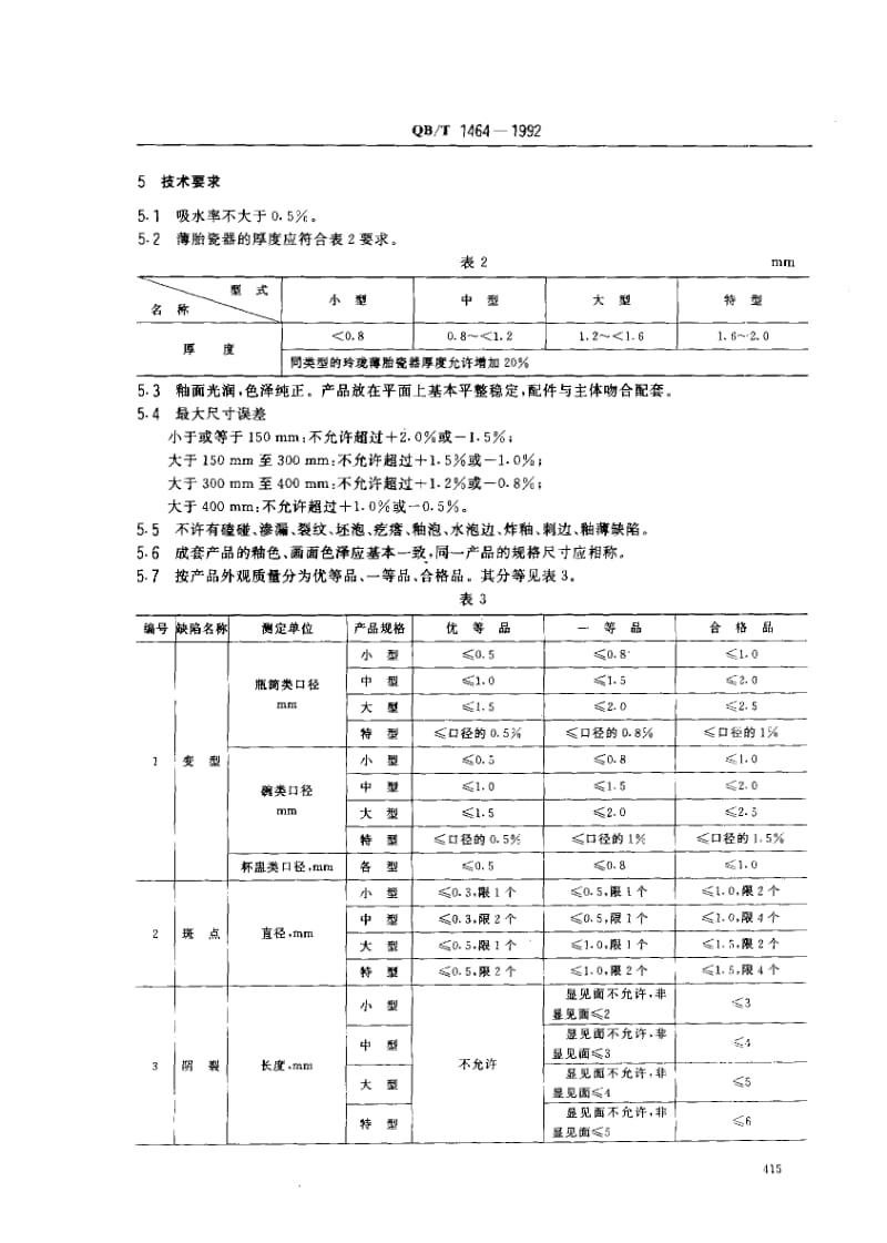 75877 薄胎瓷器 标准 QB T 1464-1992.pdf_第2页
