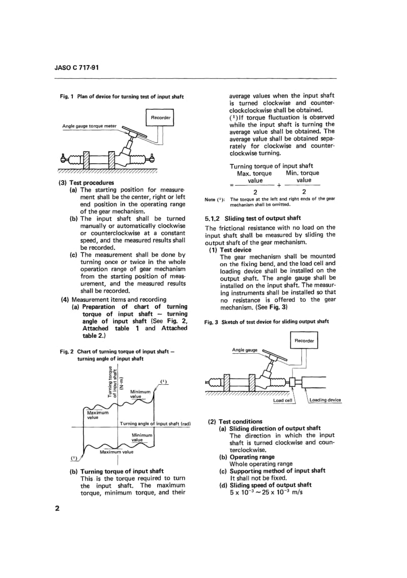 JASO C717-1991 齿条和行星齿轮类手动转向器台架试验规程.pdf_第2页