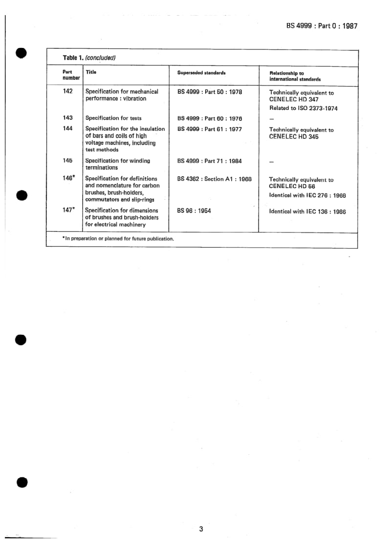 BS 4999-0-1987 旋转电机一般要求.第0部分总则和其他部分介绍.pdf_第3页