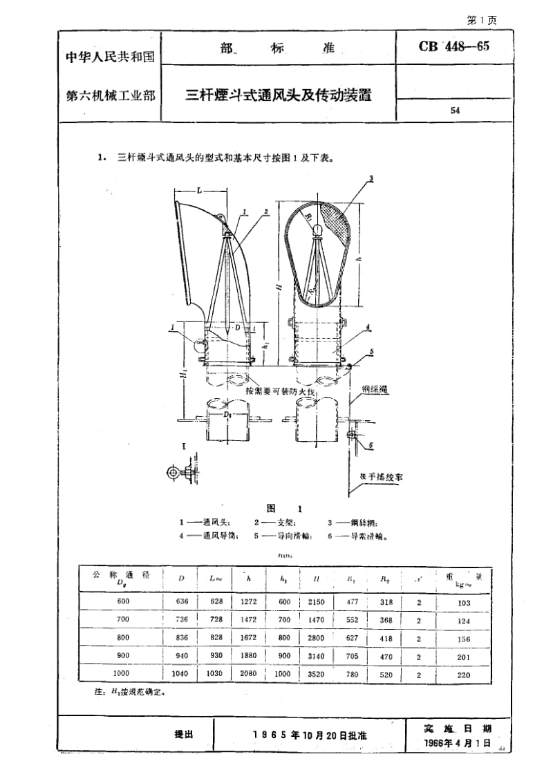 64751三杆煙斗式通风头及传动装置 标准 CB 448-1965.pdf_第1页