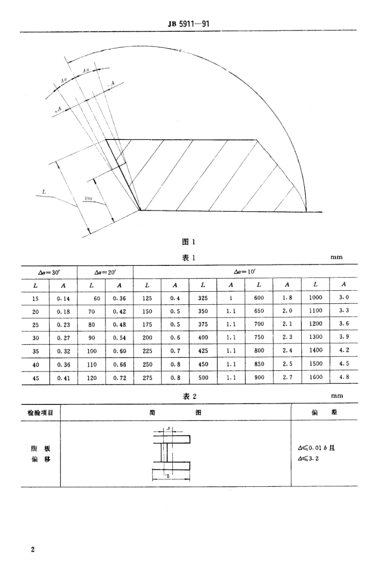 JB-T 5911-1991 电除尘器焊接件 技术要求.pdf.pdf_第3页