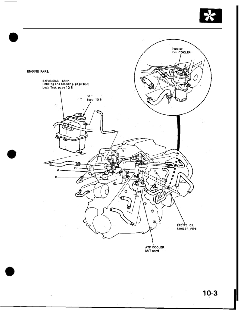 Honda Nsx Service Manual 1991-Cooling System.pdf_第3页