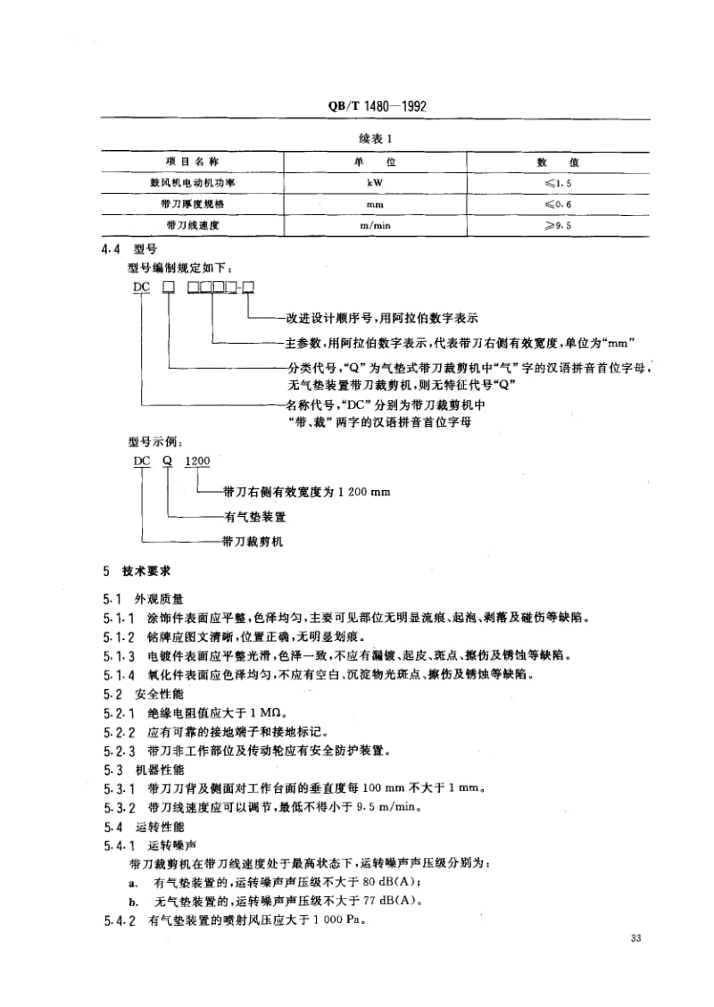75851 带刀裁剪机 标准 QB T 1480-1992.pdf_第2页
