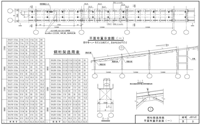 JSYJ2 钢结构皮带廊标准图.pdf_第3页