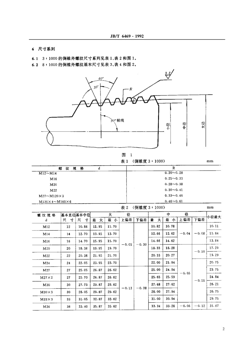 JB-T 6469-1992 汽轮机用倒锥外螺纹.pdf.pdf_第3页