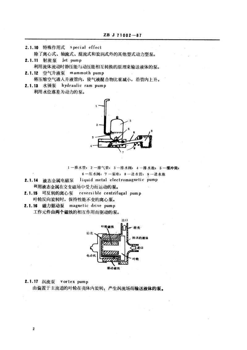HG-T 3182-1987 化工用泵名词术语.pdf.pdf_第3页