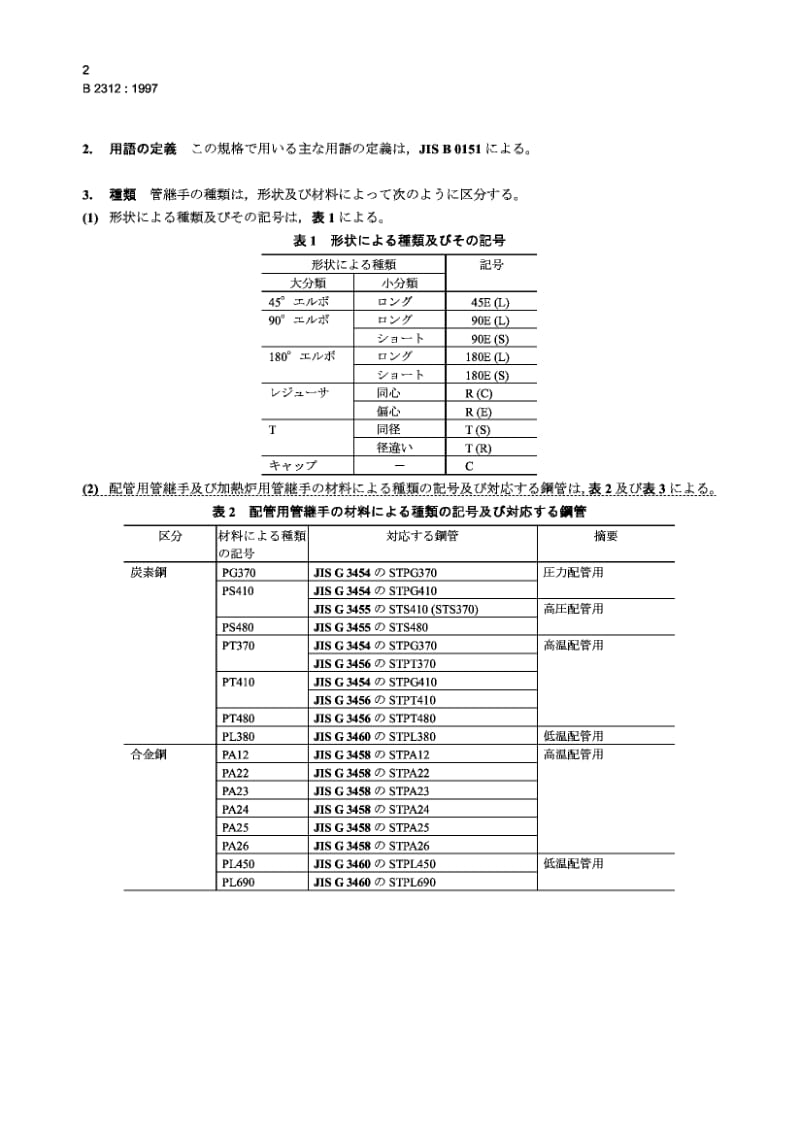 JIS B2312-2001 钢制对焊管件.pdf_第2页