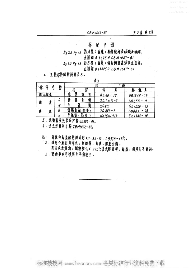 CB船舶标准-CBM 1047-1981 16kgfcm2法兰球铁止回阀.pdf_第2页