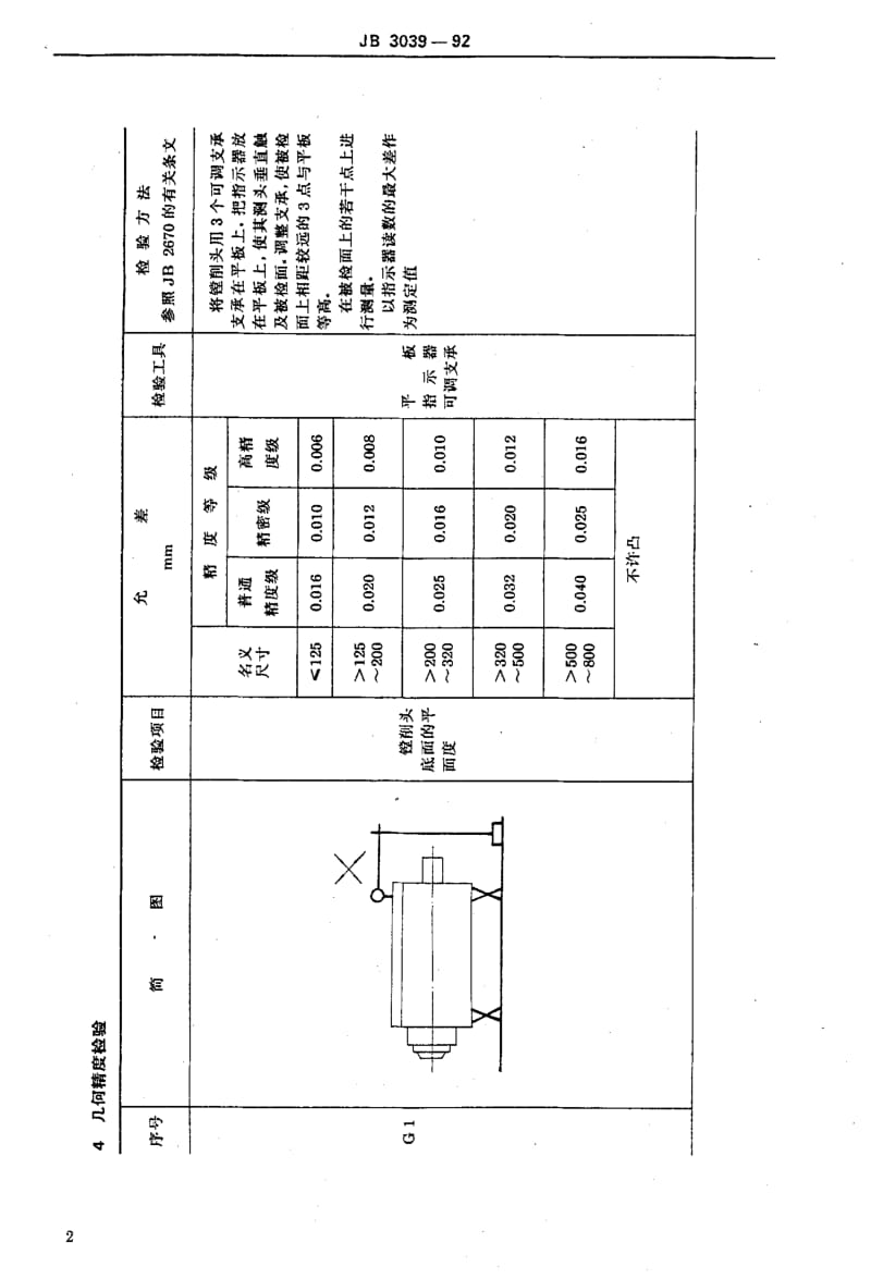 JB3039-1992.pdf_第3页