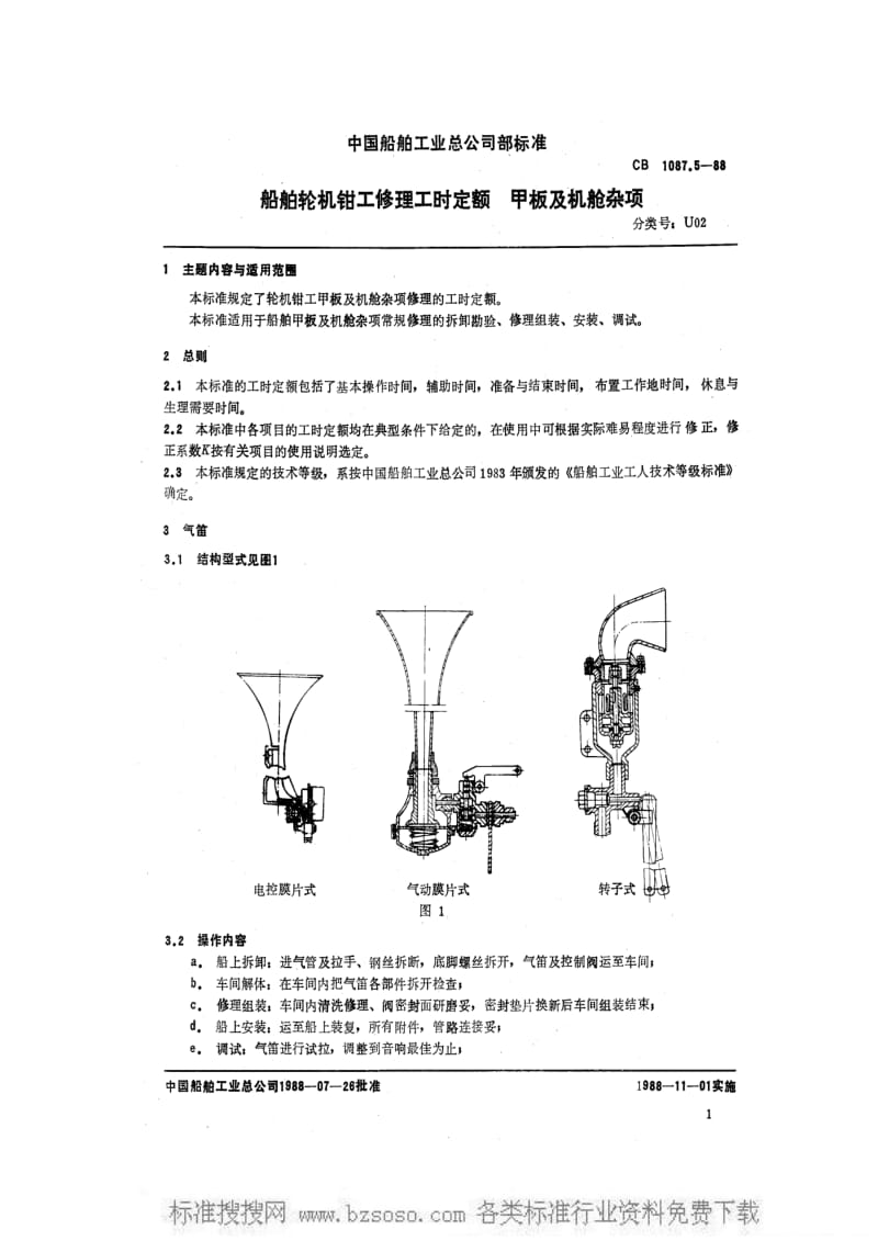 CB船舶标准-CB 1087.5-1988 船舶轮机钳工修理工时定额 甲板及机舱杂项.pdf_第2页