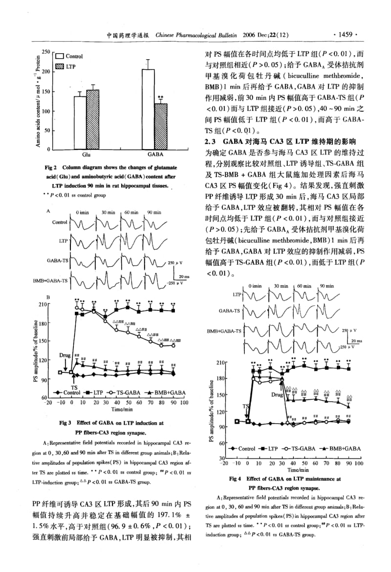 GABA及受体拮抗剂对大鼠海马CA3区长时程增强效应的影响.pdf_第3页