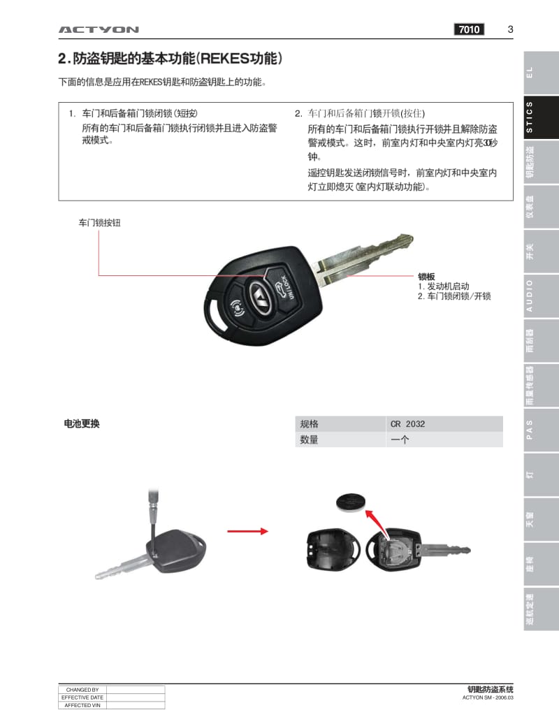 双龙爱腾SUV-ACTYON维修手册-钥匙防盗系统.pdf_第3页