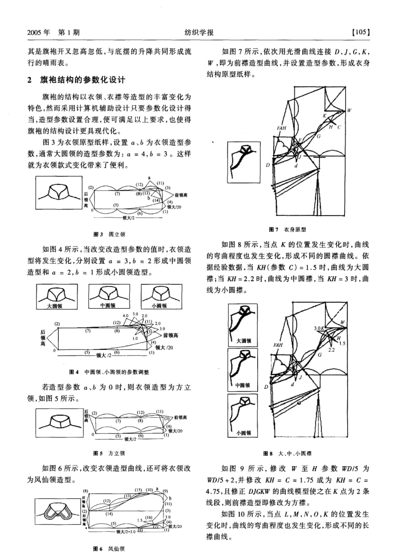 旗袍纸样的计算机辅助设计.pdf_第2页