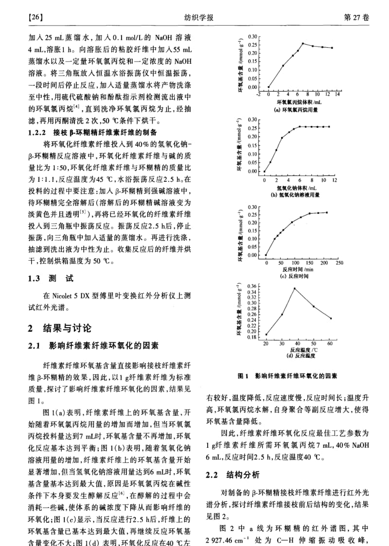 β-环糊精接枝纤维素纤维的制备与机理.pdf_第2页