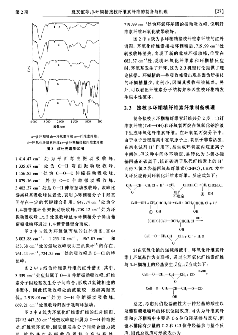 β-环糊精接枝纤维素纤维的制备与机理.pdf_第3页