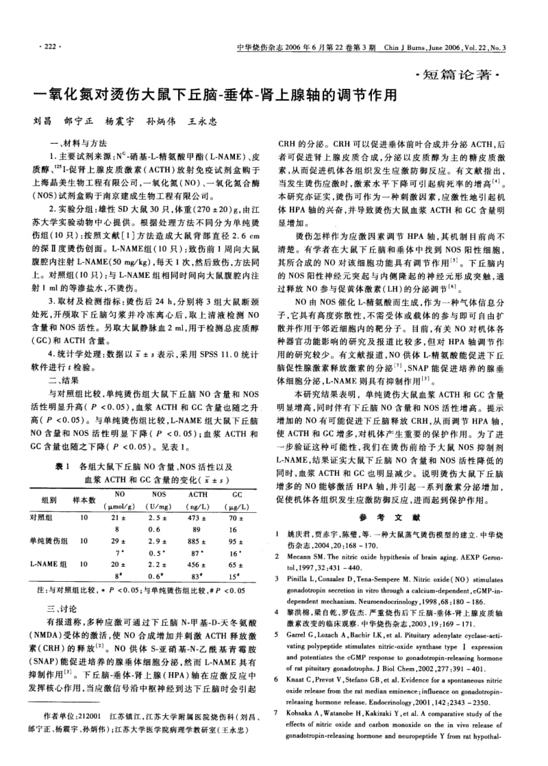 一氧化氮对烫伤大鼠下丘脑垂体肾上腺轴的调节作用.pdf_第1页