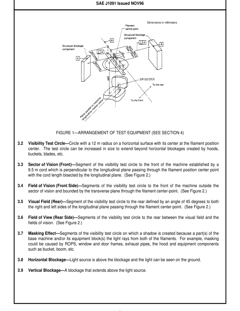 SAE J1091-1996 EARTHMOVING MACHINERY.OPERATOR’S FIELD OF VIEW.pdf_第3页