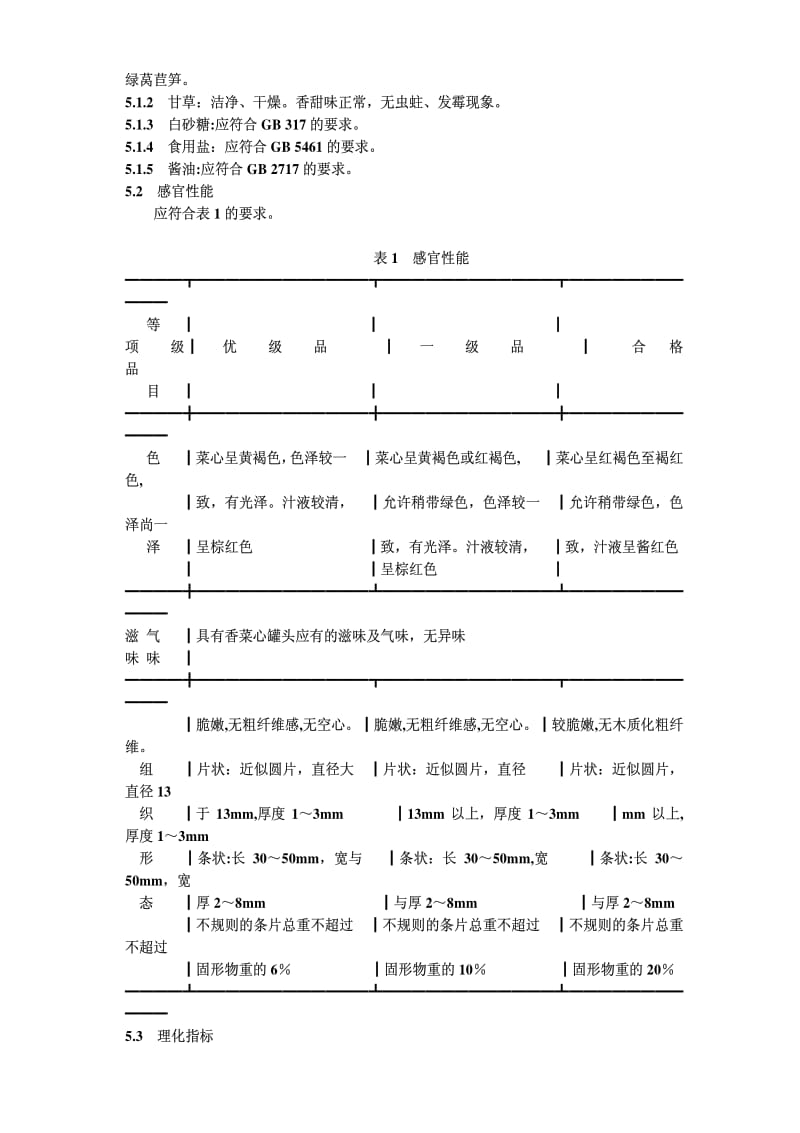QBT 3617-1999 香菜心罐头.pdf_第2页