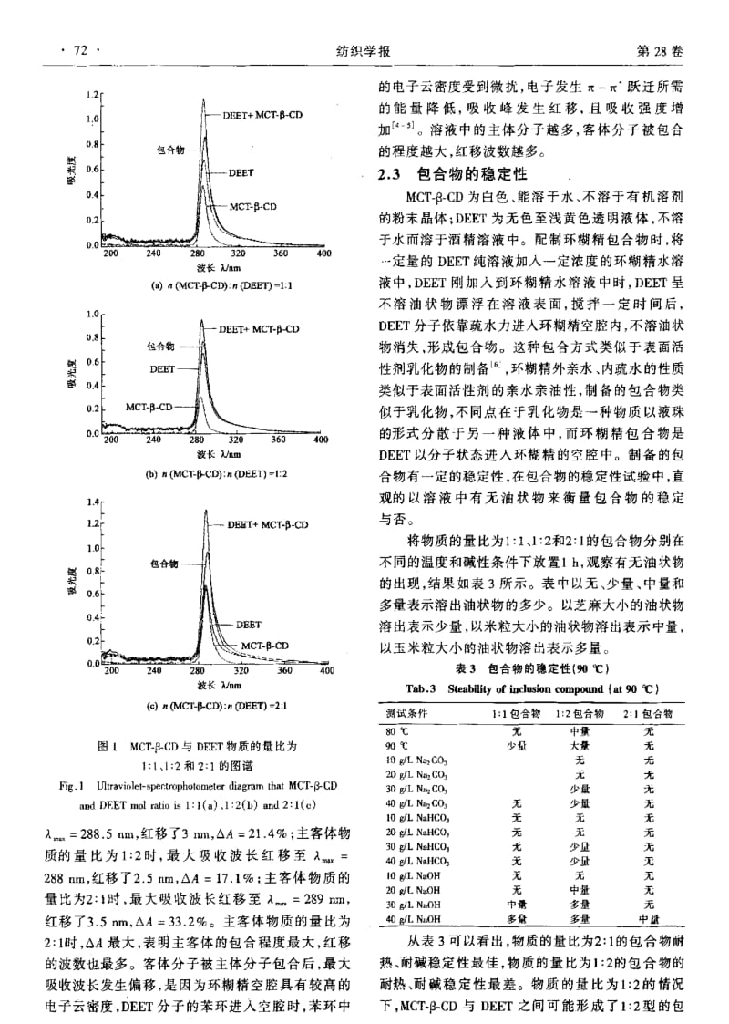 一氯均三嗪-β-环糊精包合驱蚊剂的制备.pdf_第3页