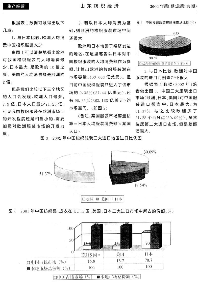 中国服装企业开发欧洲市场的现状分析.pdf_第2页