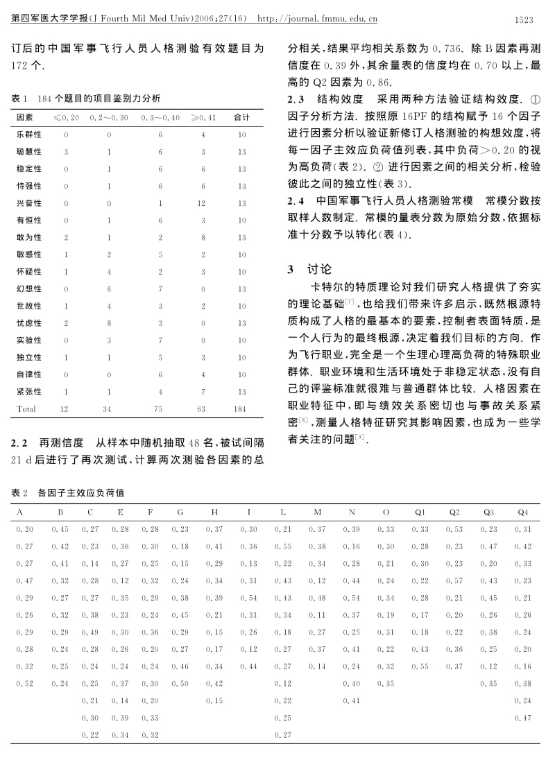 中国军事飞行人员人格测验修订.pdf_第2页