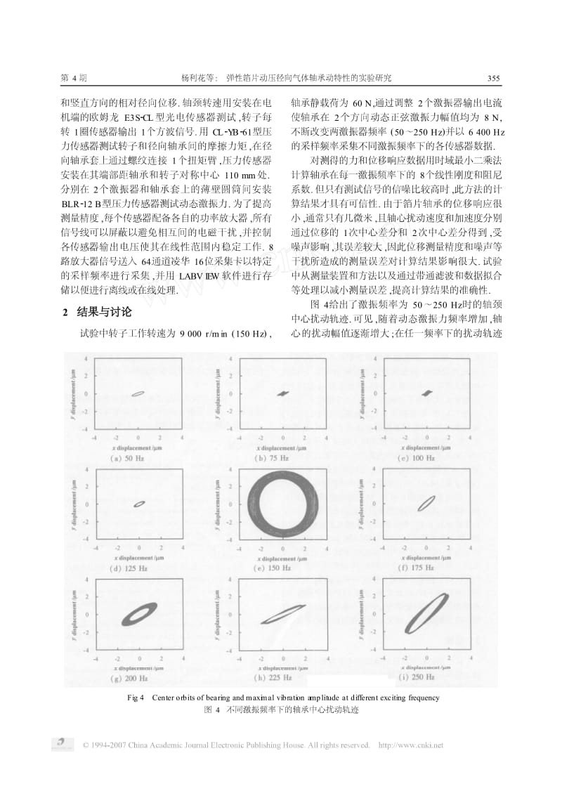 弹性箔片动压径向气体轴承动特性的实验研究.pdf_第3页